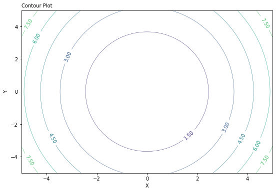 ../_images/t01_linear_regression_18_0.png