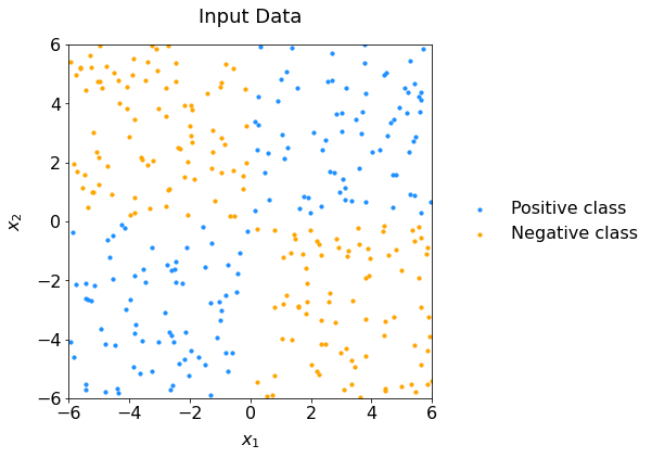 ../_images/t05_data.png