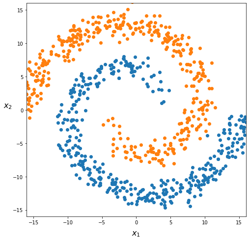 ../_images/NN1_plots_1_0.png