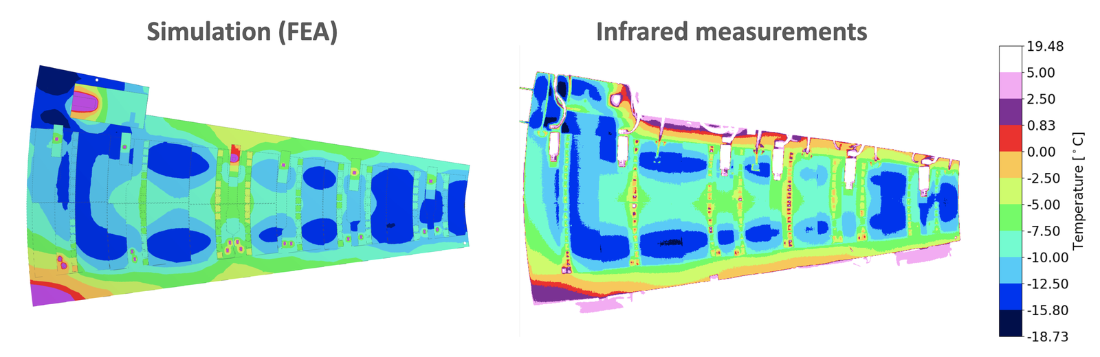 Results from the simulation (left) and the thermal measurements (right), presented in October 2018 for the Preliminary Design Review at CERN.